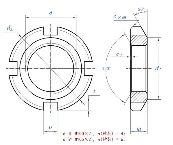Tuercas redondas Accesorios para rodamientos Tuercas de seguridad